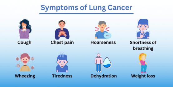 Best Lung Cancer Treatment Center in Jaipur - Asthma Bhawan