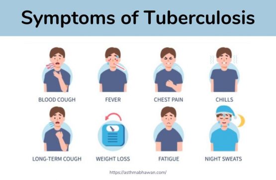 World TB Day 2024 | Tuberculosis Disease | Asthma Bhawan